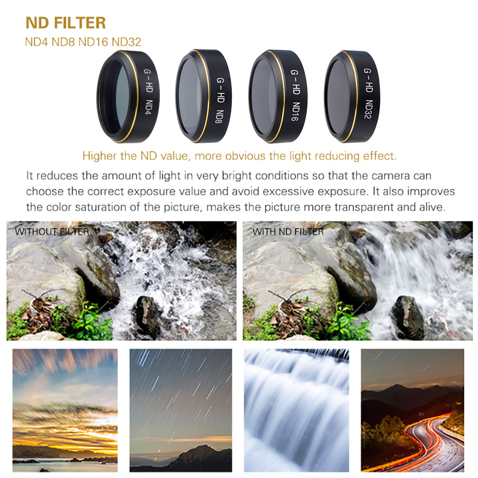 Drone Filter For Phantom 4 Pro - огляд і ціна Drone Camera Filter