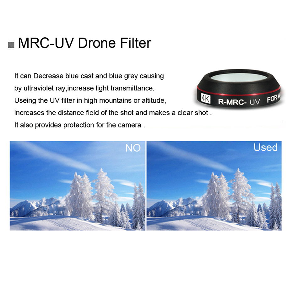 Drone Filter For Mavic Pro CPL - огляд і ціна Drone Camera Filter