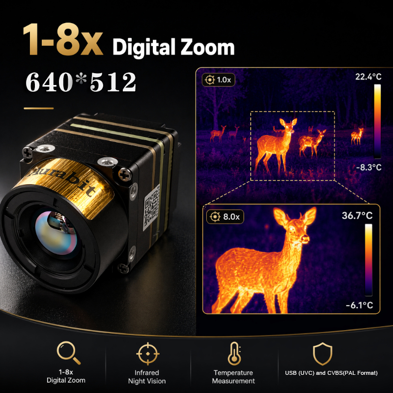 High Resolution Thermal Camera - огляд і ціна Drone Camera Thermal