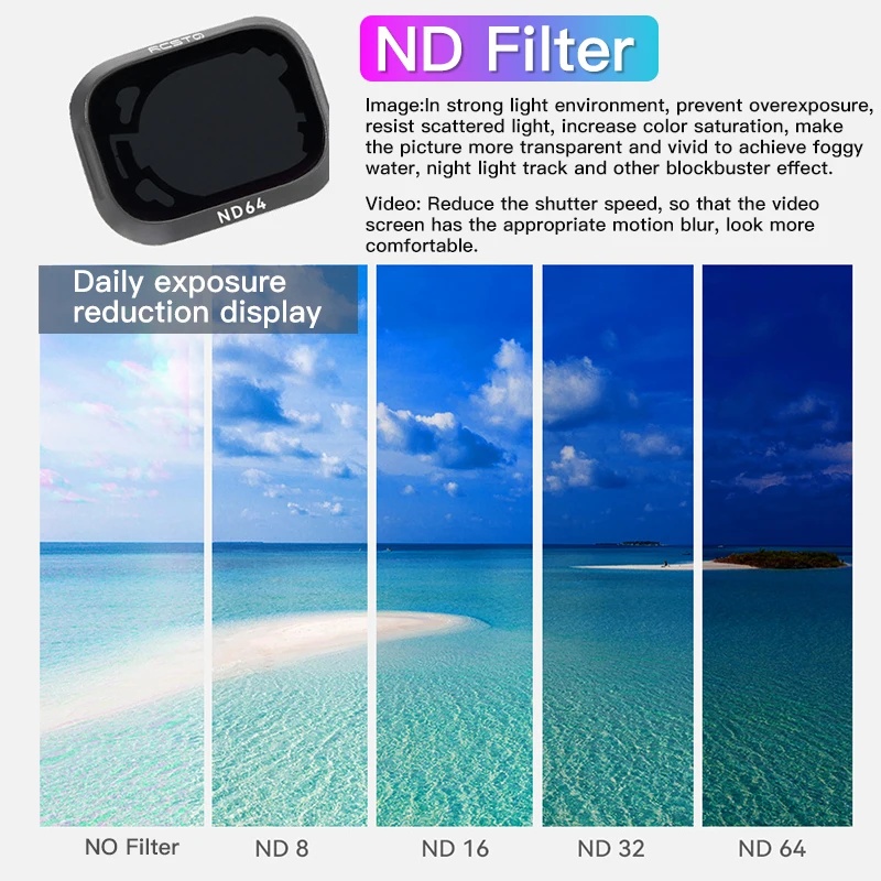 RCSTQ For DJI Mini 3 Pro Filte - огляд і ціна Drone Camera Filter